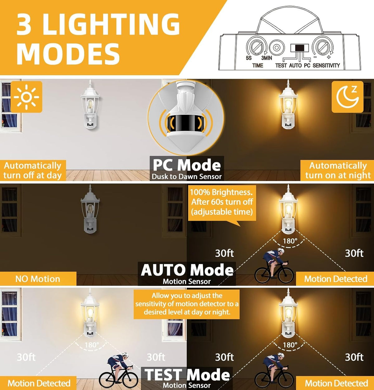 Lamomo Motion Sensor Outdoor Wall Lights, Outside Porch Lamps