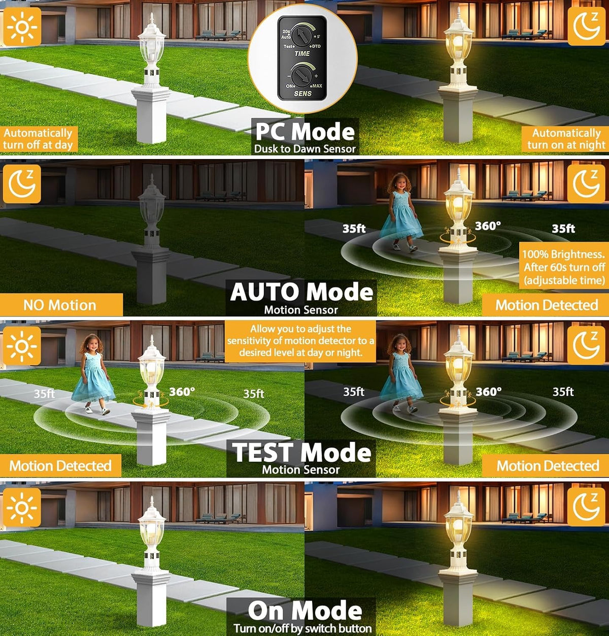 Lamomo Dusk to Dawn Outdoor Post Lights, Aluminum Lamp Post Light Fixture
